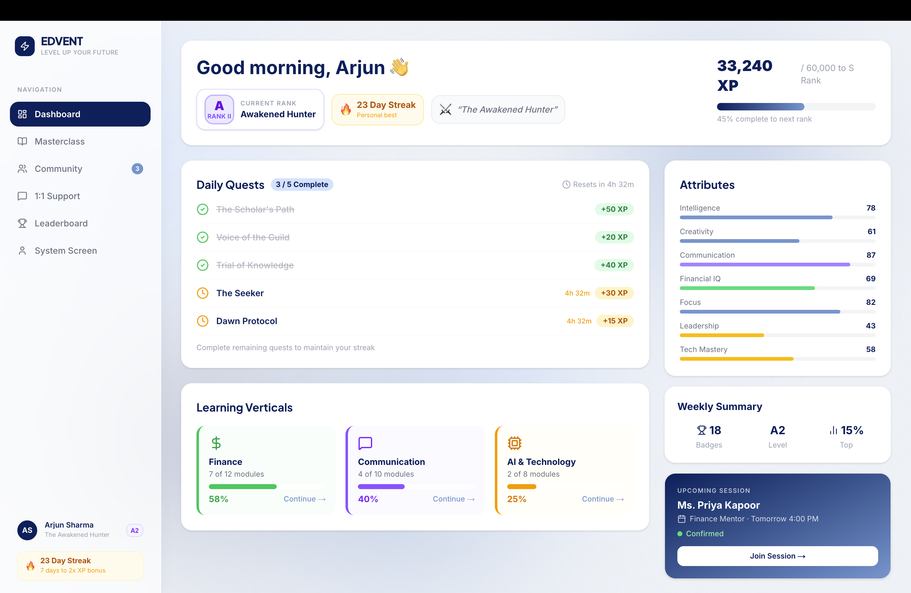 Edvent gamified learning dashboard